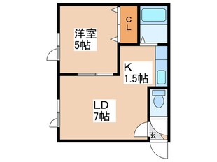 コアライズ弐番館の物件間取画像